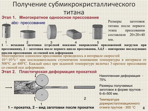 Таблица плотности щепы и опилок 